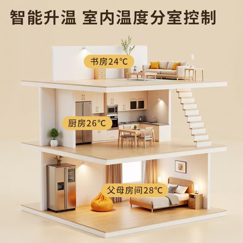 齐河县 石墨烯电地暖公司哪家好？户型适配方案指南